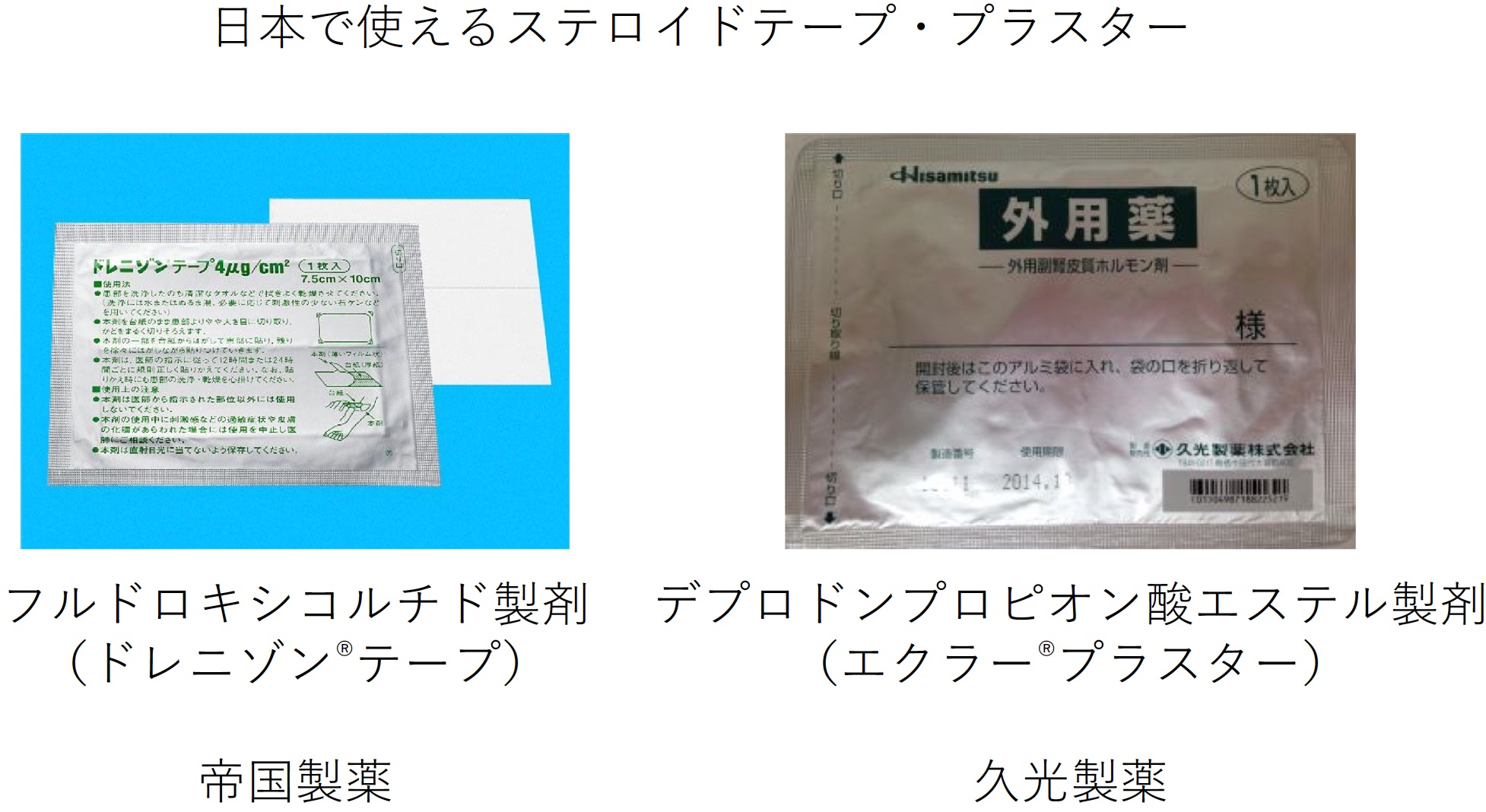 1. ステロイドのテープには２種類あり適宜使い分ける